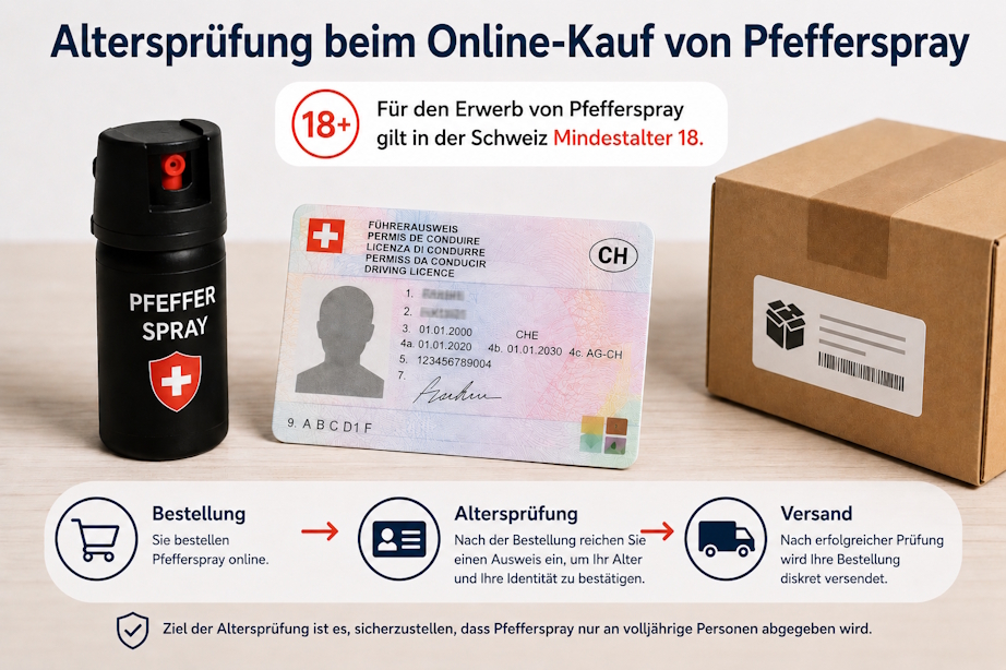 Pfefferspray Altersprüfung